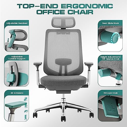 COLAMY Ergonomic Mesh Office Chair  High Back Office Chair  Computer Executive Desk Chair with Lumbar Support Adjustable Headrest and 4D Arms  Slide Seat  Tilt Lock Darkgrey New