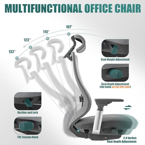 COLAMY Ergonomic Mesh Office Chair  High Back Office Chair  Computer Executive Desk Chair with Lumbar Support Adjustable Headrest and 4D Arms  Slide Seat  Tilt Lock Darkgrey New