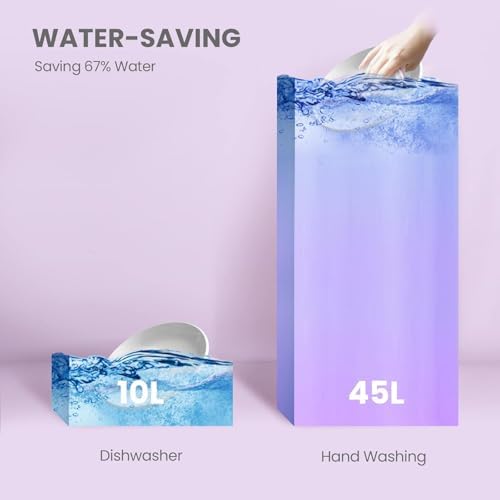 COMFEE  Countertop Dishwasher  Energy Star Portable Dishwasher  6 Place Settings & 8 Washing Programs  Speed  Baby Care  ECO& Glass  Dish Washer for Dorm  RV& Apartment  Black