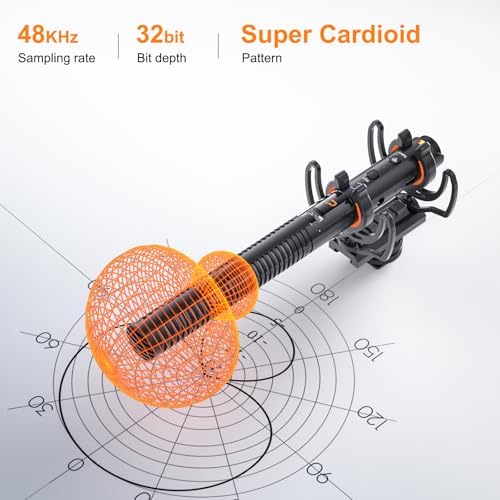 COMICA VM40 Shotgun Microphone with Wireless Modes  48kHz/32 bit  32GB Storage  Safety Audio Track  Super Cardioid Camera Mic for Filmmakers  Vloggers   Wireless Mic for Camera  Smartphone  PC