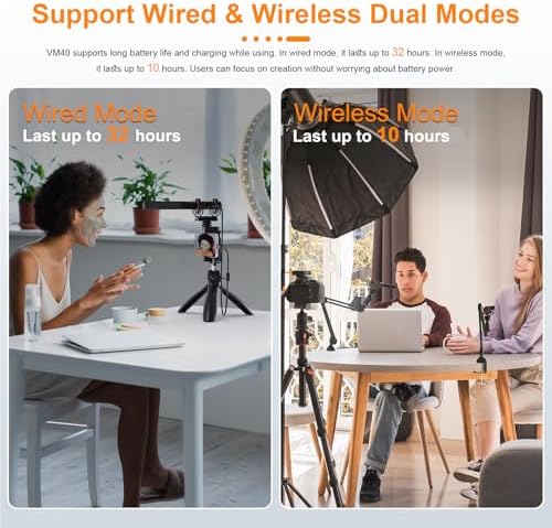 COMICA VM40 Shotgun Microphone with Wireless Modes  48kHz/32 bit  32GB Storage  Safety Audio Track  Super Cardioid Camera Mic for Filmmakers  Vloggers   Wireless Mic for Camera  Smartphone  PC