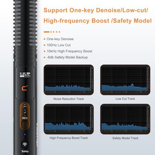 COMICA VM40 Shotgun Microphone with Wireless Modes  48kHz/32 bit  32GB Storage  Safety Audio Track  Super Cardioid Camera Mic for Filmmakers  Vloggers   Wireless Mic for Camera  Smartphone  PC