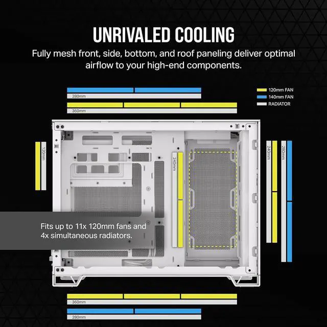 CORSAIR 2500D AIRFLOW Micro ATX Dual Chamber PC Case   White   Fully Mesh Front  Side  and Roof Panels   Fits up to 11x 120mm fans   4x AIO Radiator Mounting Positions
