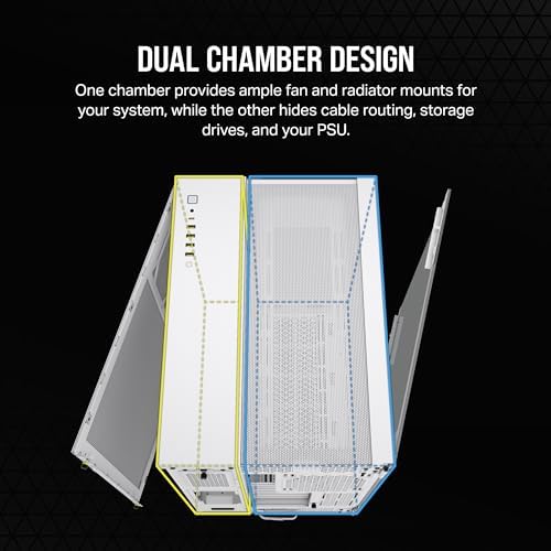 CORSAIR Carcasa para PC mATX de vidrio templado 2500X, no incluye ventiladores, diseño de doble cámara, amplia flexibilidad de refrigeración, compatible con placa base de conexión inversa, color negro