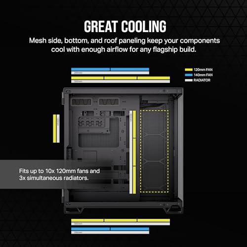CORSAIR Carcasa para PC mATX de vidrio templado 2500X, no incluye ventiladores, diseño de doble cámara, amplia flexibilidad de refrigeración, compatible con placa base de conexión inversa, color negro