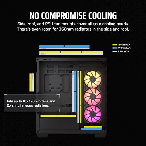 CORSAIR 3500X ARGB Mid Tower ATX PC Case   Panoramic Tempered Glass   Reverse Connection Motherboard Compatible   3X CORSAIR RS120 ARGB Fans Included   Black