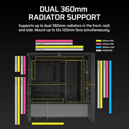 CORSAIR 4000D RS ARGB Frame Modular Mid Tower ATX PC Case  High Airflow  3X Pre Installed RS Fans  InfiniRail  Mounting System  ASUS BTF  MSI Zero  Gigabyte Stealth  Black