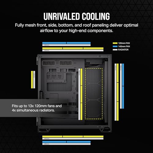 CORSAIR 6500D Airflow Mid Tower ATX Dual Chamber PC Case   Tempered Glass   Reverse Connection Motherboard Compatible   No Fans Included   Black