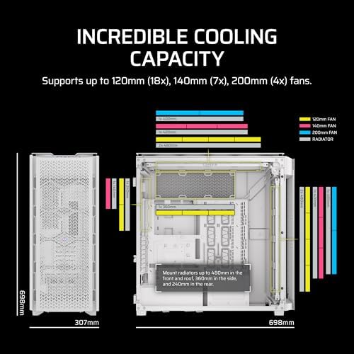 CORSAIR 9000D RGB Airflow Super Full Tower PC Case Fits up to 18x 120mm  7x 140mm  or 4x 200mm Fans InfiniRail Fan Mounting iCUE Link System Hub Included White