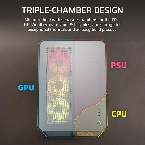 CORSAIR AIR 5400 RS R ARGB Triple Chamber Mid Tower Panoramic PC Case   3X Pre Installed Reverse Rotor RS120 R ARGB Fans  Low Noise  High Airflow Ducts  Reverse Motherboard Support   White