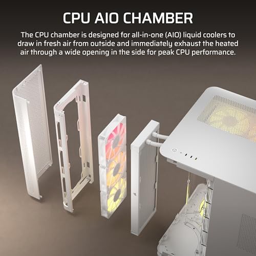 CORSAIR AIR 5400 RS R ARGB Triple Chamber Mid Tower Panoramic PC Case   3X Pre Installed Reverse Rotor RS120 R ARGB Fans  Low Noise  High Airflow Ducts  Reverse Motherboard Support   White