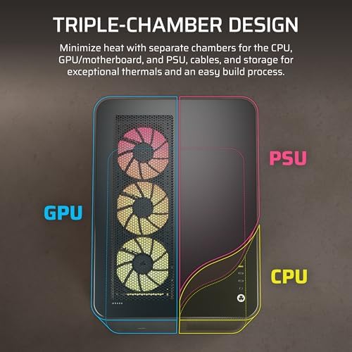 CORSAIR AIR 5400 RS R ARGB Triple Chamber Mid Tower Panoramic PC Case   3X Pre Installed Reverse Rotor RS120 R ARGB Fans  Low Noise  High Airflow Ducts  Reverse Motherboard Support   Black