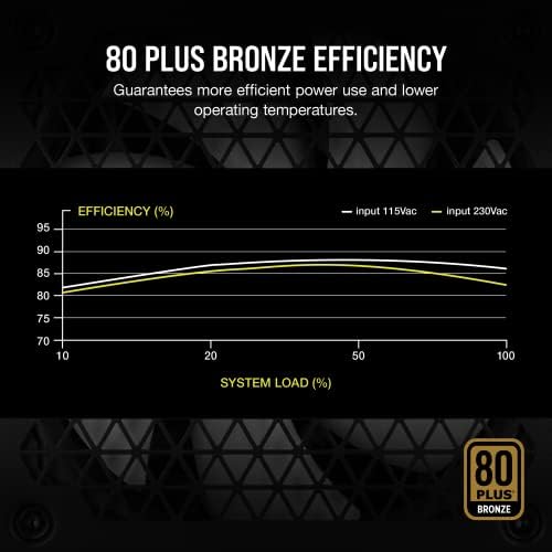 CORSAIR CX750 80 Plus Bronze Non Modular Low Noise ATX 750 Watt Power Supply   NA   Black