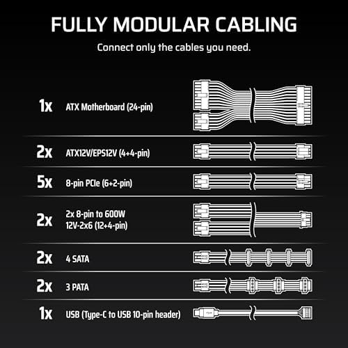 CORSAIR HX1500i  2025  Fully Modular Ultra Low Noise ATX Power Supply with 12V 2x6 Cable   ATX 3 1 & PCIe 5 1 Compliant  Cybenetics Platinum Efficiency  Fluid Dynamic Bearing Fan   Black