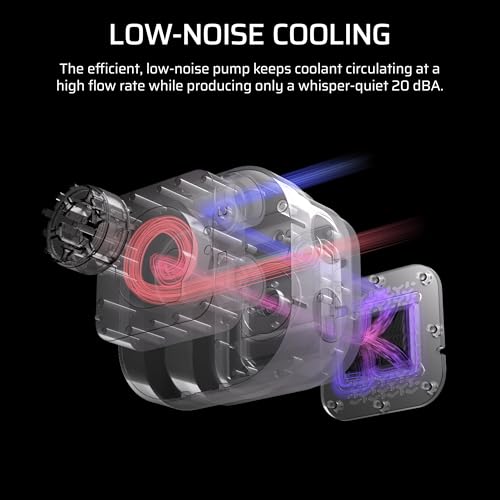 CORSAIR Nautilus 360 RS Liquid CPU Cooler   360mm AIO   Low Noise   Direct Motherboard Connection   Daisy Chain   Intel LGA 1851/1700  AMD AM5/AM4   3X RS120 Fans Included   Black