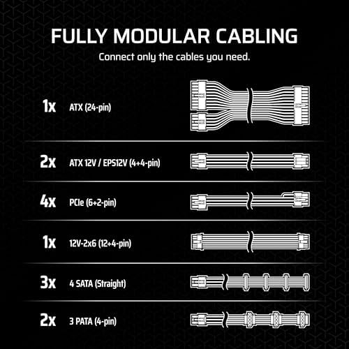 CORSAIR RM1000x ATX 3 1 PCIe 5 1 Ready Fully Modular 1000W Power Supply   Low Noise  Cybenetics Gold Efficiency  Native 12V 2x6 Connector   Black
