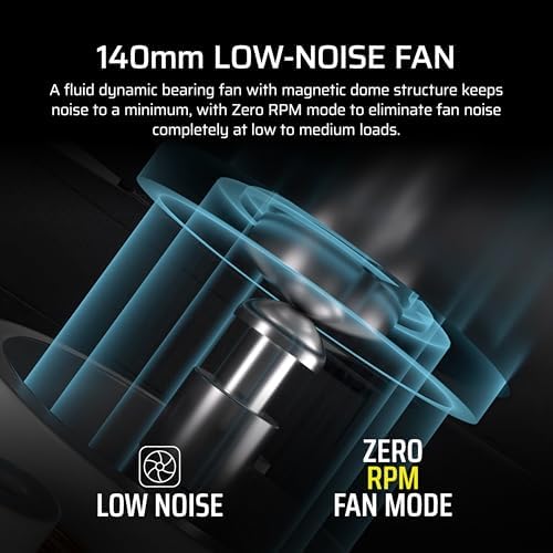 CORSAIR RM1000x ATX 3 1 PCIe 5 1 Ready Fully Modular 1000W Power Supply   Low Noise  Cybenetics Gold Efficiency  Native 12V 2x6 Connector   Black