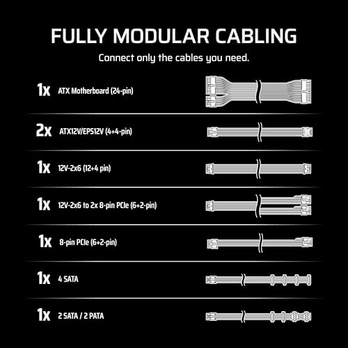 CORSAIR RM1200e  2023  Fully Modular Low Noise ATX Power Supply with 12V 2x6 Cable   ATX 3 1 & PCIe 5 1 Compliant  Cybenetics Platinum Efficiency  105 C Rated Capacitors  Modern Standby Mode   Black