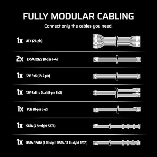 CORSAIR RM750e ATX 3 1 PCIe 5 1 Ready Fully Modular 750W Power Supply   12V 2x6 Cable Included  Cybenetics Gold Efficiency  105 C Rated Capacitors  Modern Standby Mode   Black