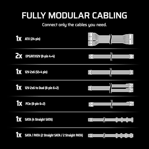 CORSAIR RM750e 2025 Fully Modular Low Noise ATX Power Supply with 12V 2x6 Cable ATX 3 1 & PCIe 5 1 Compliant Cybenetics Gold Efficiency 105 C Rated Capacitors Modern Standby Mode Black