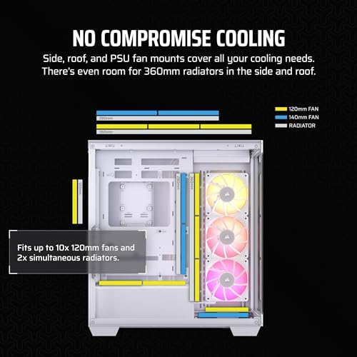 CORSAIR iCUE Link 3500X RGB Mid Tower ATX PC Case   Panoramic Tempered Glass   Reverse Connection Motherboard Compatible   3X CORSAIR iCUE Link RX120 RGB Fans Included   White