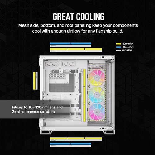 CORSAIR iCUE Link 6500X RGB Mid Tower ATX Dual Chamber PC Case Panoramic Tempered Glass Reverse Connection Motherboard Compatible 3X CORSAIR RX120 RGB Fans Included White