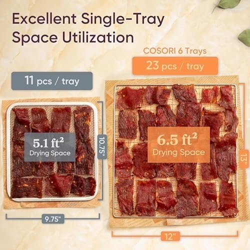 COSORI Food Dehydrator  Bigger Than 7 Trays with Large 6 5 Drying Space  600W Power Saves More Time Than 480W  165 F Dehydrated Dryer for Jerky  Herbs  Meat  Fruit  and Yogurt  Silver Stainless Steel