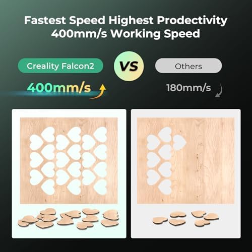 CREALITY FALCON2 22W Laser Engraver Machine with Air Assist and Rotary Roller  220W High Accuracy Laser Engraver and Cutter Machine for Cylindrical Objects  25000mm/min Faster Engraving
