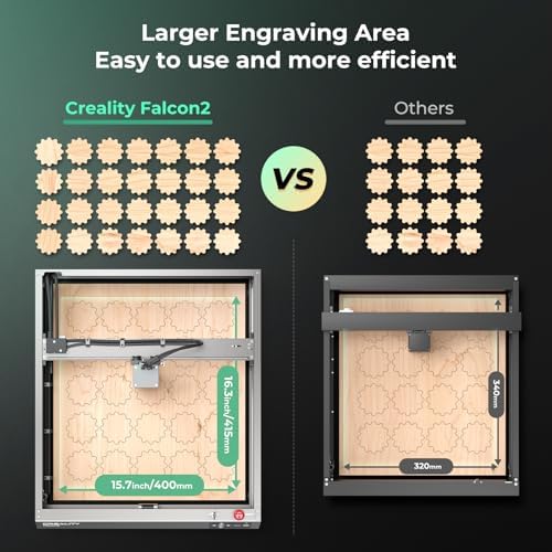 CREALITY FALCON2 22W Laser Engraver Machine with Air Assist and Rotary Roller  220W High Accuracy Laser Engraver and Cutter Machine for Cylindrical Objects  25000mm/min Faster Engraving