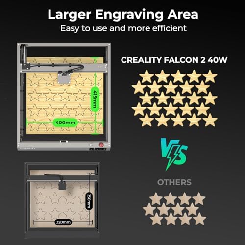CREALITY FALCON2 40W Laser Engraver Machine with Air Assist  240W Laser Engraver and Cutter Machine for Wood Metal Crafting Customized Gift and Batch Produce