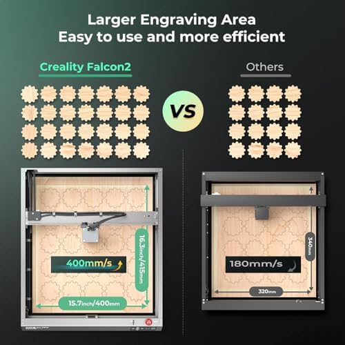 CREALITY FALCON2 40W Laser Engraver Machine with Air Assist  240W Laser Engraver and Cutter Machine for Wood Metal Crafting Customized Gift and Batch Produce