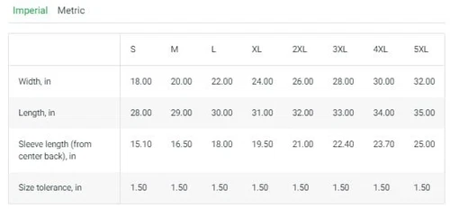 CRIPPLE BASTARDS Live to hate people Short Sleeve Black Size S to 5Xl Shirt