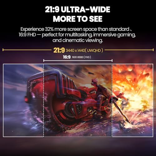 CRUA 34 Gaming Monitor 165Hz/144Hz  UWQHD 3440x1440P IPS Ultrawide Screen Computer Monitors with Built in Speakers  Supports FreeSync  120  sRGB  PIP/PBP  HDMI2 0 & DP1 4  Wall Mount&Tilt Adjustable