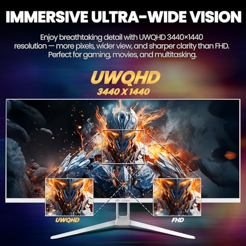 CRUA 34 White Gaming Monitor  165HZ/144HZ  WQHD 3440x1440P  IPS UltraWide Screen Computer Monitors with Built in Speakers  Supports FreeSync  120  sRGB  HDMI 2 0 & DP 1 4  Wall Mountable Installs