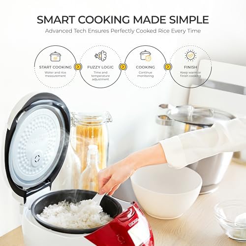 CUCKOO Micom Rice Cooker 6 Cup Uncooked / 12 Cup Cooked  Fuzzy Logic Rice Maker with Delay Timer & Keep Warm Setting  Versatile Food Steamer for Cooking  Non Stick Inner Pot  Red  CR 0655F 
