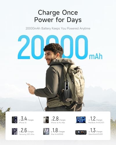 CUKTECH 15 Ultra Power Bank for Laptop  20 000mAh 140W Portable Charger  Smart Display  External Battery for Outdoor Work and Travel  for iPhone 16/15  MacBook  Samsung  and More  Flight Approved 