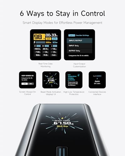 CUKTECH 15 Ultra Power Bank for Laptop  20 000mAh 140W Portable Charger  Smart Display  External Battery for Outdoor Work and Travel  for iPhone 16/15  MacBook  Samsung  and More  Flight Approved 