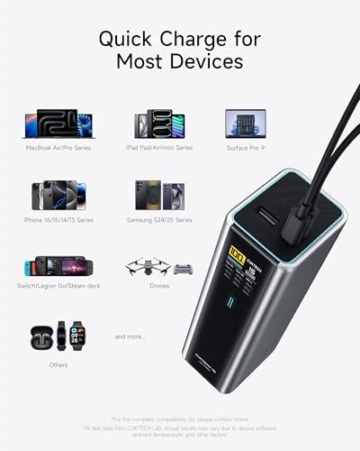 CUKTECH 15 Ultra Power Bank for Laptop  20 000mAh 140W Portable Charger  Smart Display  External Battery for Outdoor Work and Travel  for iPhone 16/15  MacBook  Samsung  and More  Flight Approved 