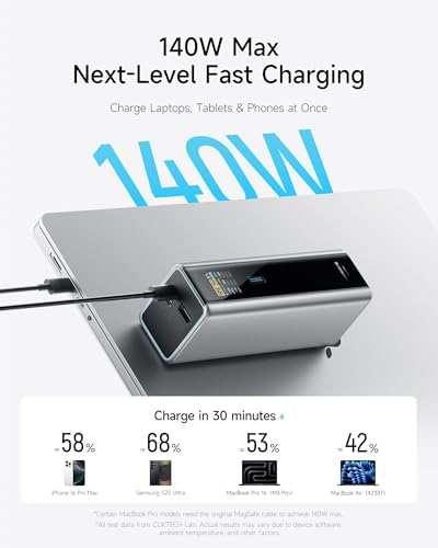 CUKTECH 15 Ultra Power Bank for Laptop  20 000mAh 140W Portable Charger  Smart Display  External Battery for Outdoor Work and Travel  for iPhone 16/15  MacBook  Samsung  and More  Flight Approved