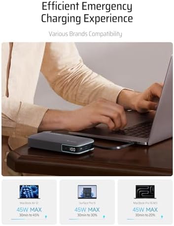 CUKTECH 45W Power Bank 20000mAh  Portable Travel Charger Built in USB C Cable  Fast Charging Battery Pack for iPhone 16/15/14/13  iPad  Samsung Galaxy  Google Pixel  Android and More  Gray