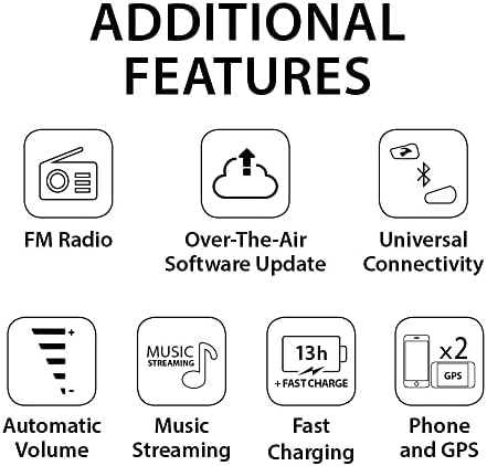 Cardo Spirit HD Motorcycle Bluetooth Communication Headset  Connect Up to 2 Riders  FM Radio   Dual Pack
