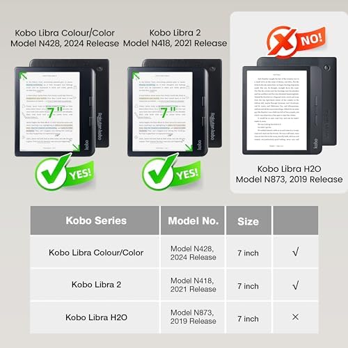 Case for Kobo Libra Colour  2024  & Libra 2   Vegan Leather Cover with Origami Stand & Auto Wake/Sleep  Includes Screen Protector  Compatible with Model N428 & N418  Dark Green  7 inch 