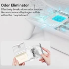 Catlink 5G Self Clean Cat Litter Box   Automatic Litter Box for Multiple Cats