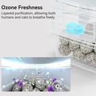 Catlink 5G Self Clean Cat Litter Box   Automatic Litter Box for Multiple Cats