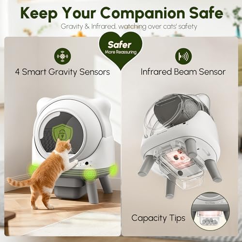 Cavrtbany Automatic Litter Box  Self Cleaning Litter Box  Cat Robot for Multiple Cats  with Smart APP Control and Health Monitoring  Safety Sensors  with Trash Bags  White & Grey