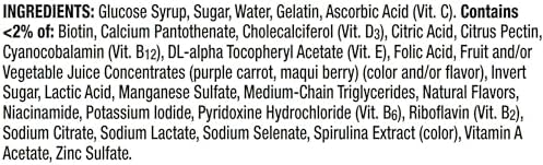 Centrum MultiGummies Gummy Multivitamin for Men  Multivitamin/Multimineral Supplement with Selenium  Antioxidants and Vitamin D3  Assorted Fruit Flavor   170 Count
