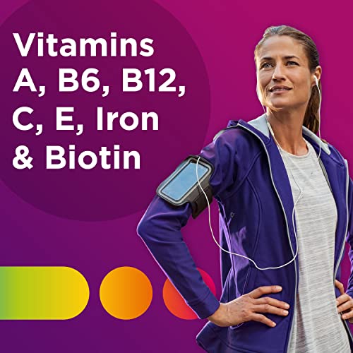 Centrum Multivitamin Tablet for Women  Multivitamin/Multimineral Supplement with Iron  Vitamin D3  B Vitamins and Antioxidant Vitamins C and E  Gluten Free  Non GMO Ingredients   200 Count