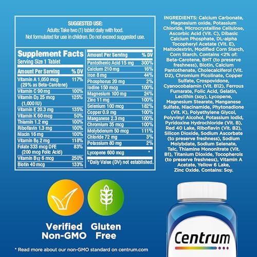 Centrum Multivitamin for Men  Multivitamin/Multimineral Supplement with Vitamin D3  B Vitamins and Antioxidants  Gluten Free  Non GMO Ingredients   250 Count
