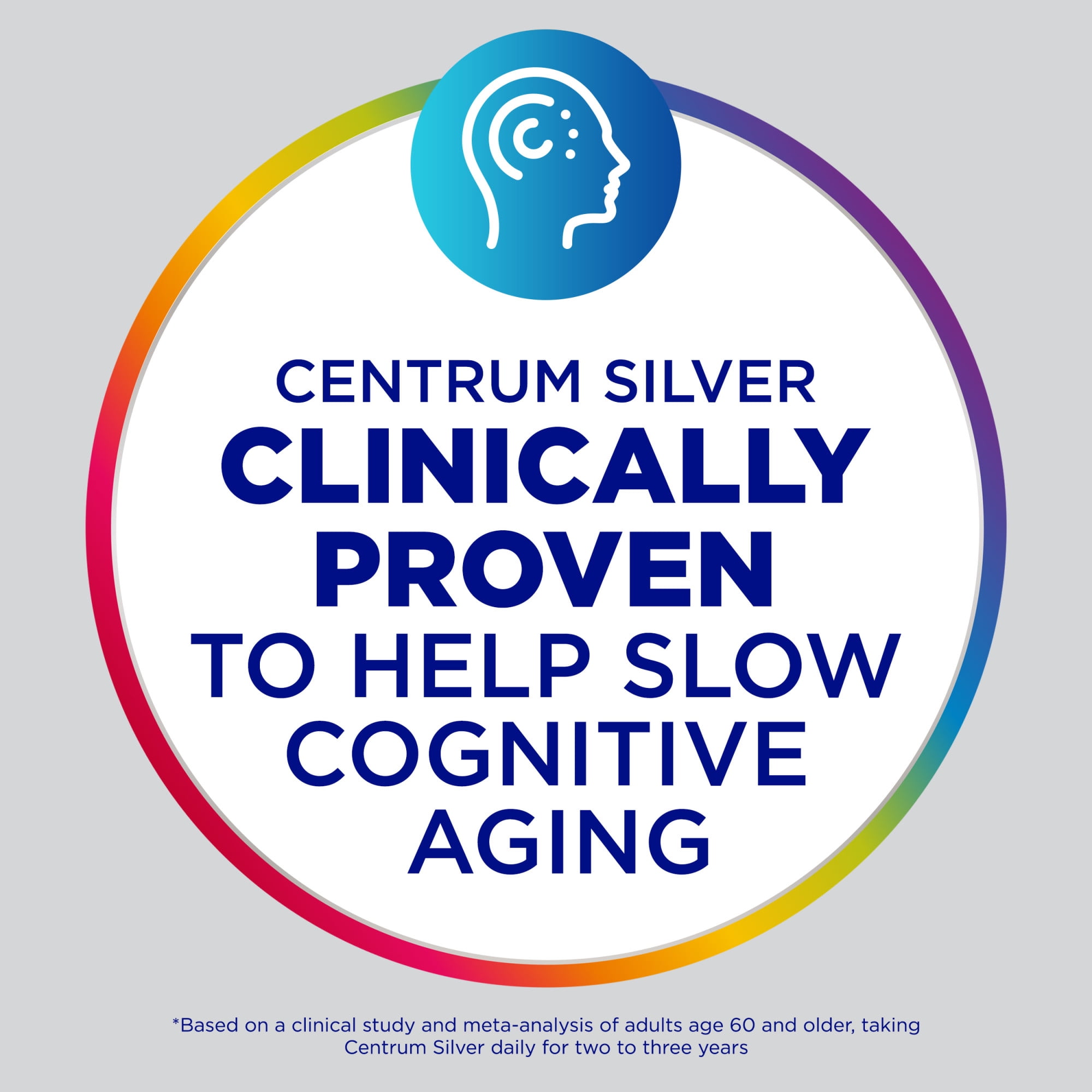 Centrum Silver Mens 50 Plus Multivitamin With Vitamin B & D3  100 Count