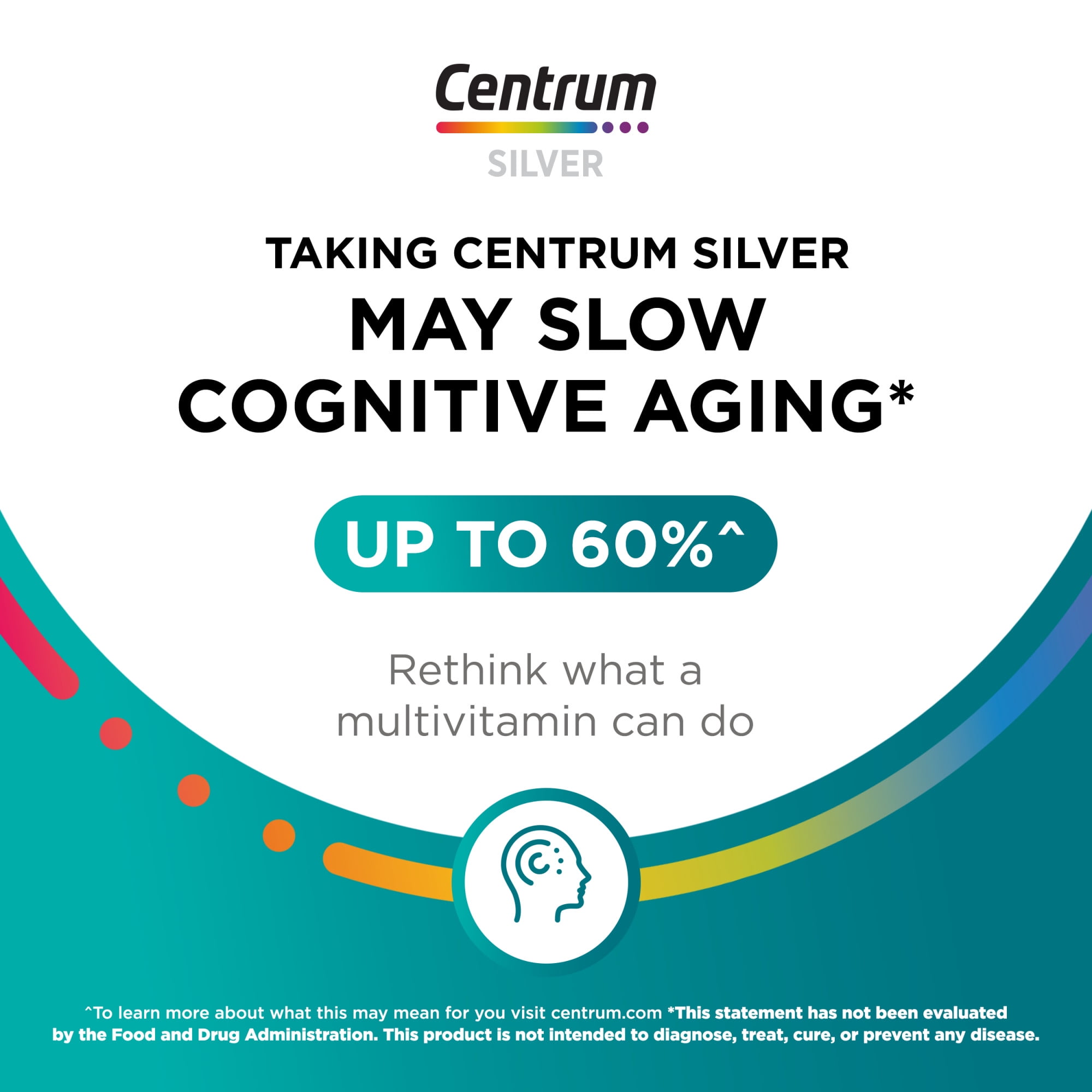 Centrum Silver Womens 50 Plus Multivitamin With Vitamin B  C  D3 & E  200 Count